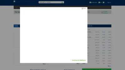Screenshot preview of netdania.com