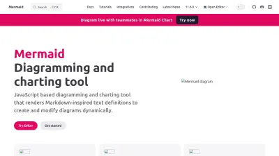 Screenshot preview of mermaid.js.org