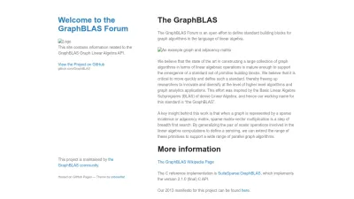 Screenshot preview of graphblas.org