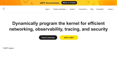 Screenshot preview of ebpf.io