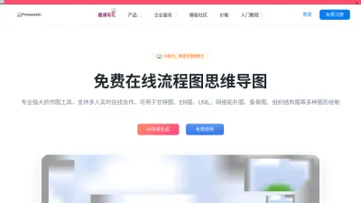 Screenshot preview of processon.com