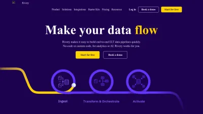 Screenshot preview of rivery.io