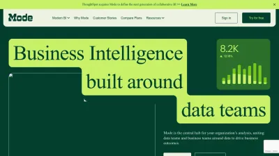 Screenshot of Mode.com