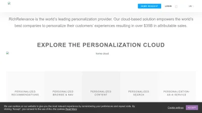 Screenshot preview of richrelevance.com