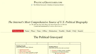 Screenshot preview of politicalgraveyard.com