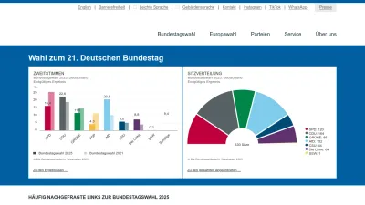 Screenshot of Bundeswahlleiterin.de