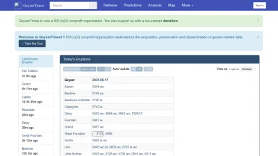 Screenshot preview of geysertimes.org