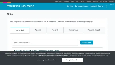 Screenshot preview of people.ceu.edu