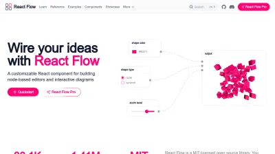 Screenshot preview of reactflow.dev