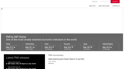 Screenshot preview of pmi.spglobal.com