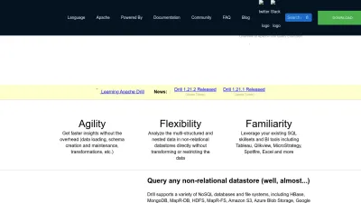 Screenshot preview of drill.apache.org