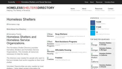 Screenshot preview of homelessshelterdirectory.org