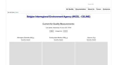 Screenshot preview of irceline.be