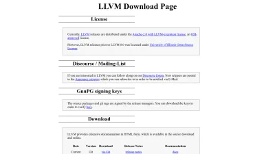 Screenshot preview of releases.llvm.org