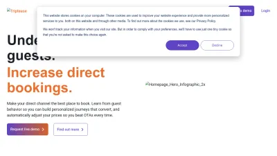 Screenshot preview of triptease.com