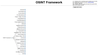 Screenshot preview of osintframework.com
