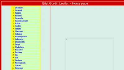 Screenshot preview of eilatgordinlevitan.com