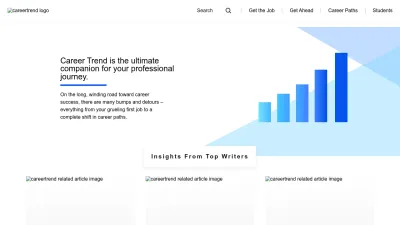 Screenshot preview of careertrend.com
