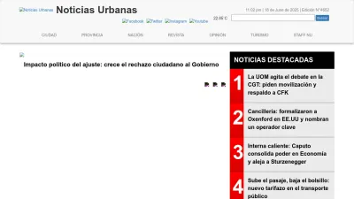 Screenshot preview of noticiasurbanas.com.ar