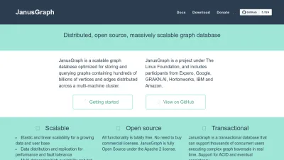 Screenshot preview of janusgraph.org