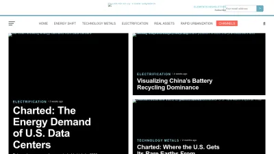 Screenshot preview of elements.visualcapitalist.com