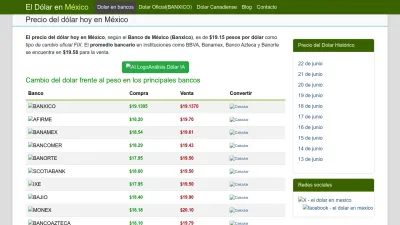 Screenshot preview of eldolarenmexico.com