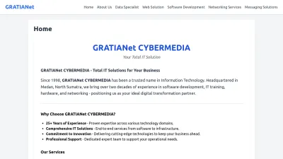 Screenshot preview of gratianet.com