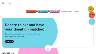 Screenshot preview of akt.org.uk