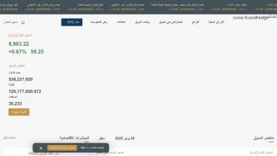 Screenshot preview of boursakuwait.com.kw
