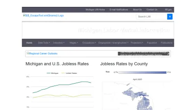Screenshot preview of milmi.org