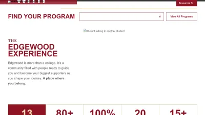 Screenshot preview of edgewood.edu