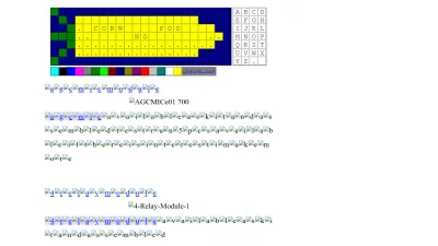 Screenshot preview of gieskes.nl