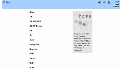 Screenshot preview of dotnetperls.com