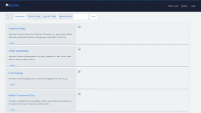 Screenshot preview of services.stockdio.com