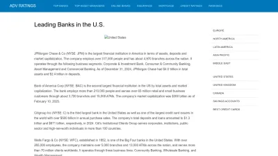 Screenshot preview of advratings.com