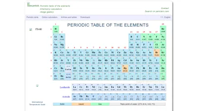 Screenshot preview of periodni.com