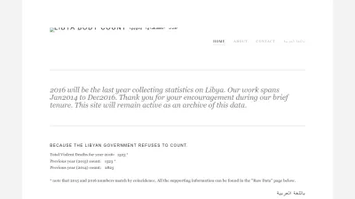Screenshot preview of libyabodycount.org