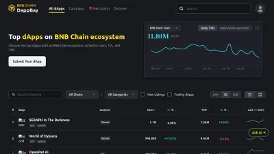 Screenshot preview of dappbay.bnbchain.org