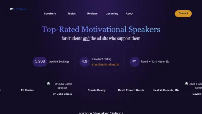 Screenshot preview of topyouthspeakers.com